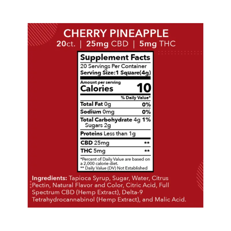 20 Gummies CBD & THC  – CHERRY PINEAPPLE – 5mg / MDRN MOOD