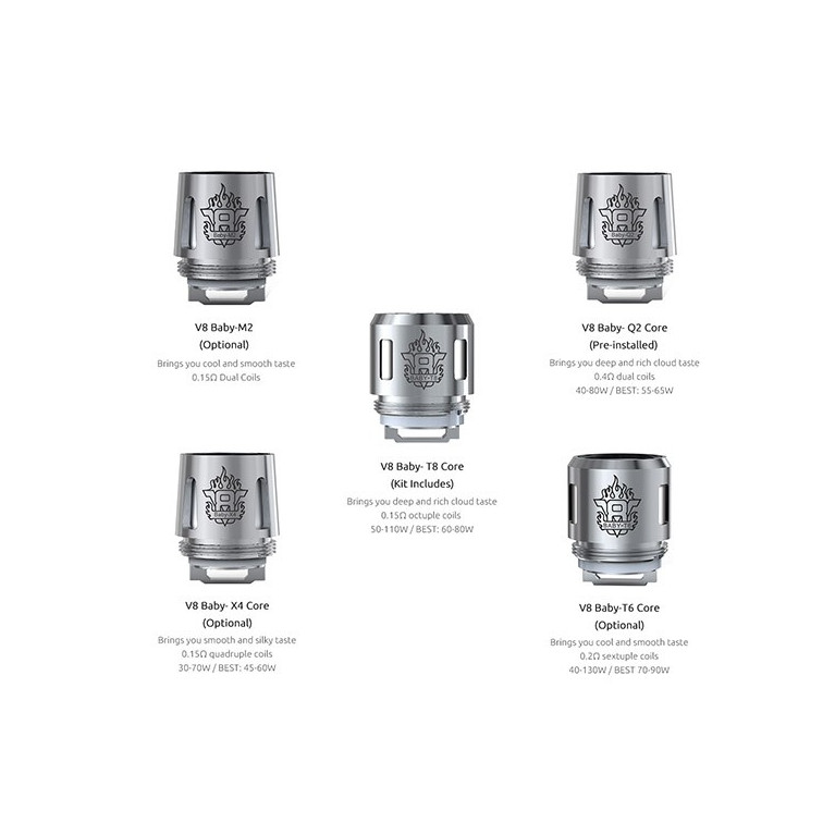 Résistances (x5) TFV8 Baby par Smoktech